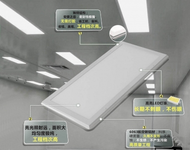 LED平板凈化燈-可控標、可加分